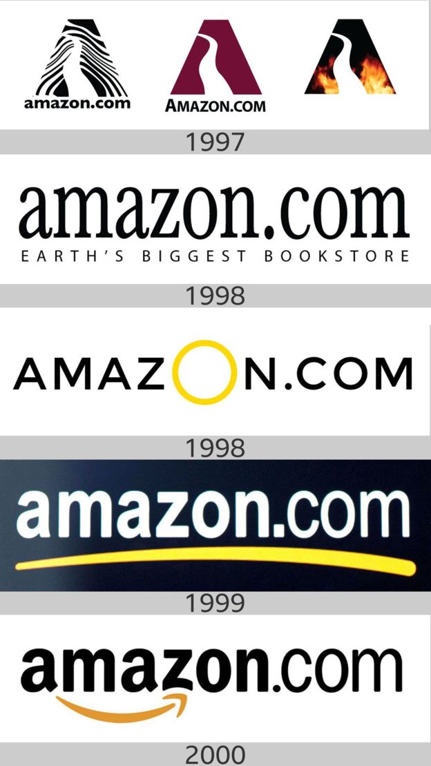Los logotipos de Amazon a través de los años.
